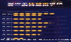 如何有效查询和使用TokenIM地址？