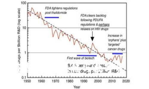 Tokenim在香港：区块链与数字资产的新趋势