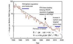 : 安卓以太坊：选择、使用与安全性全面解析