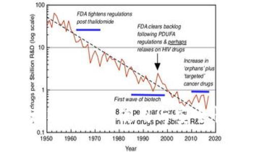 : 安卓以太坊：选择、使用与安全性全面解析